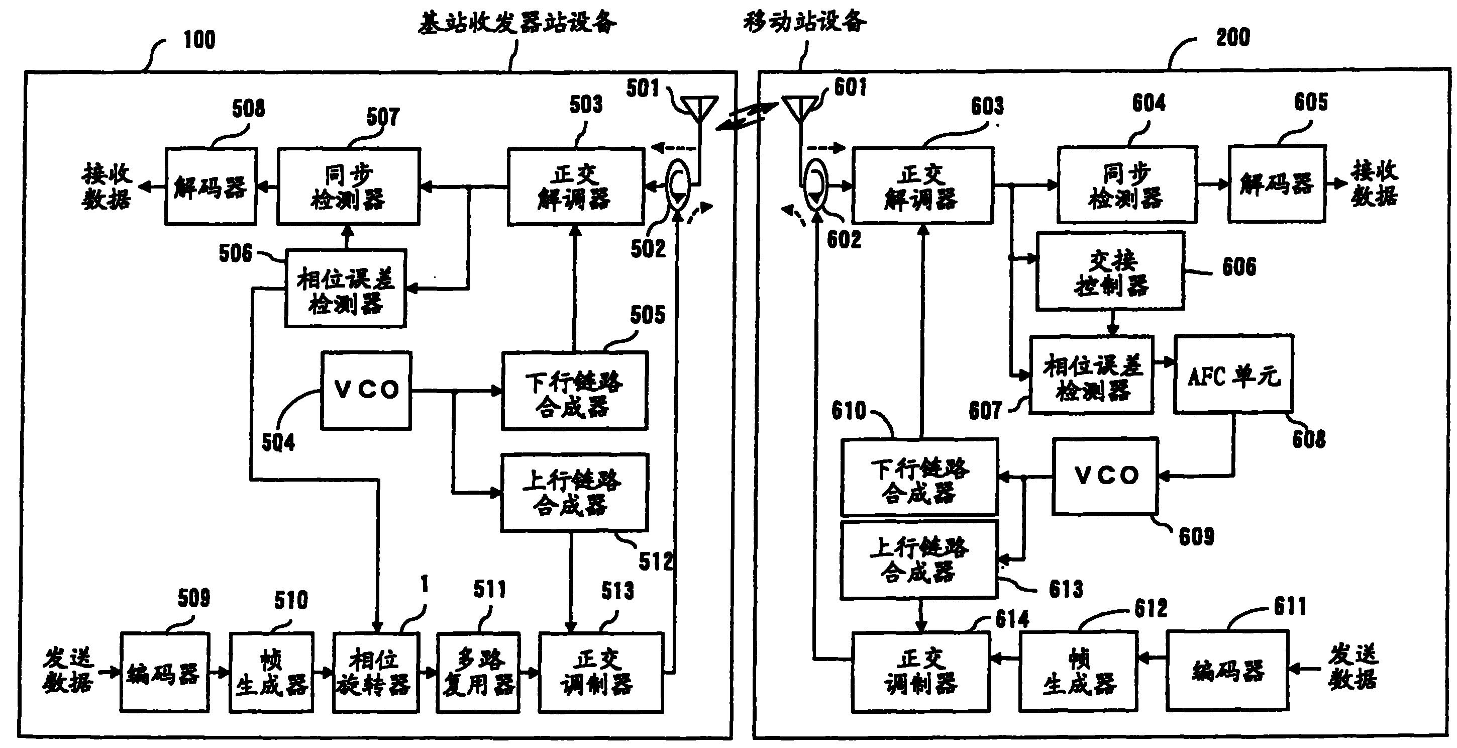 一种精准定位的全自动胶囊填充系统