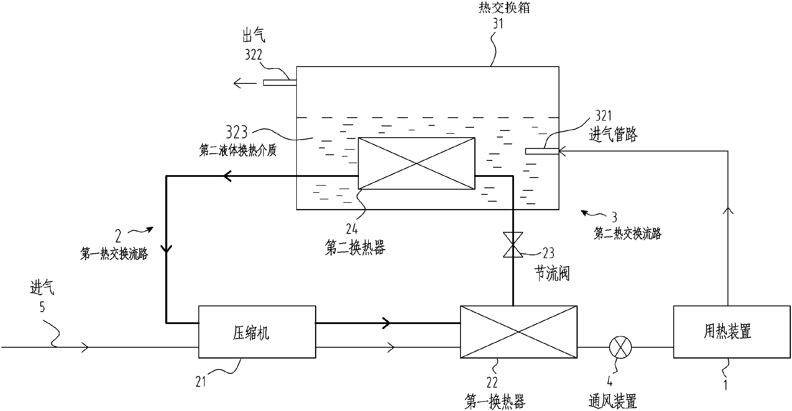 电热套回流装置图图片