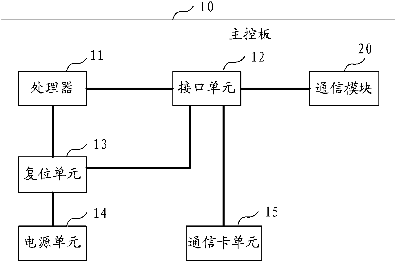 一种快递柜的控制电路