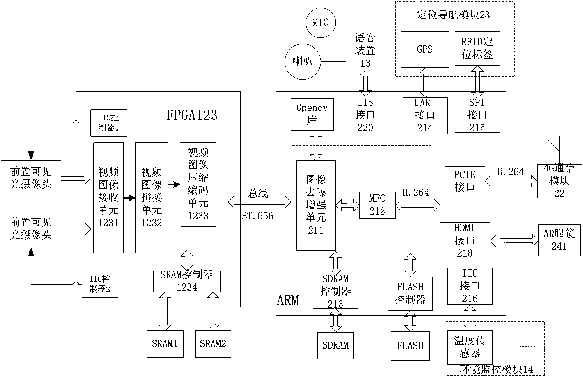 基于4g通信的智能消防头盔装置