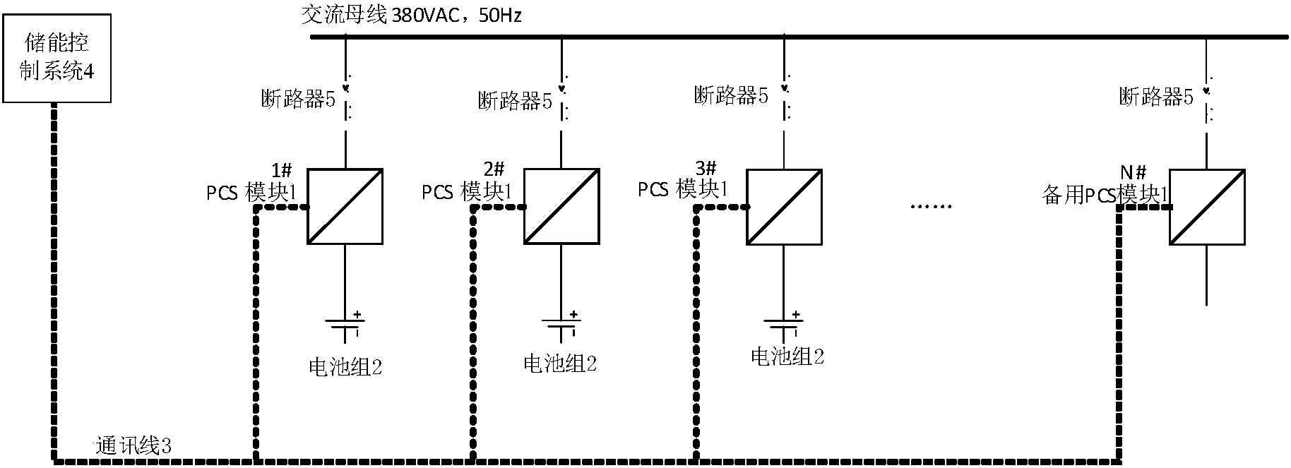 模块化变流储能系统和能量转换系统pcs模块