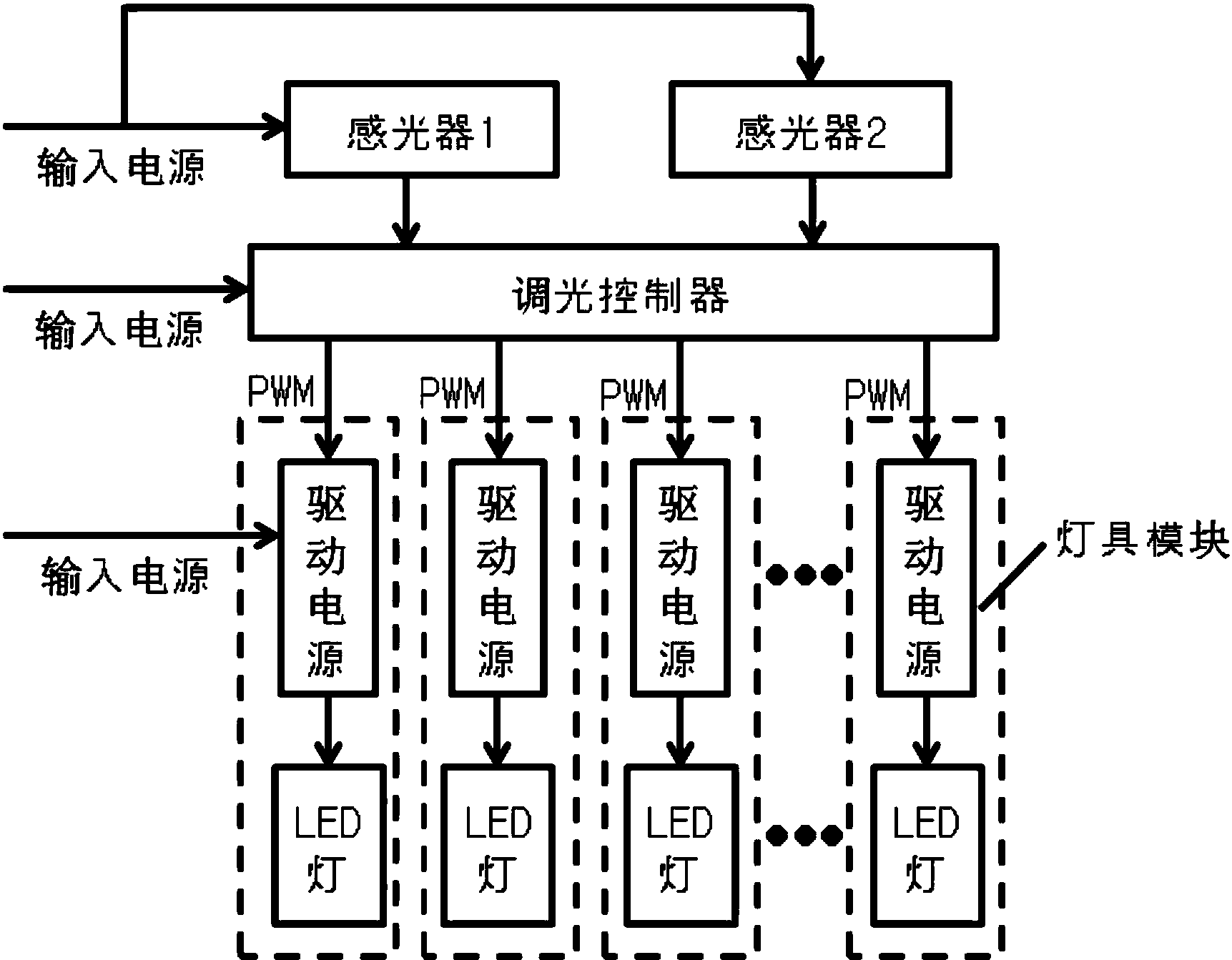 cn207166830u_一种地铁车辆自调光led照明灯具控制系统有效