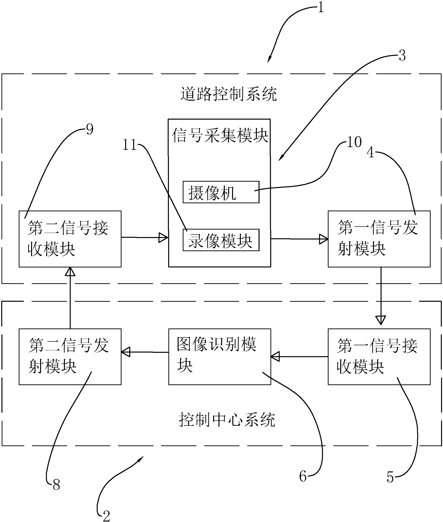 cn207199093u_一種智能道路監控系統有效