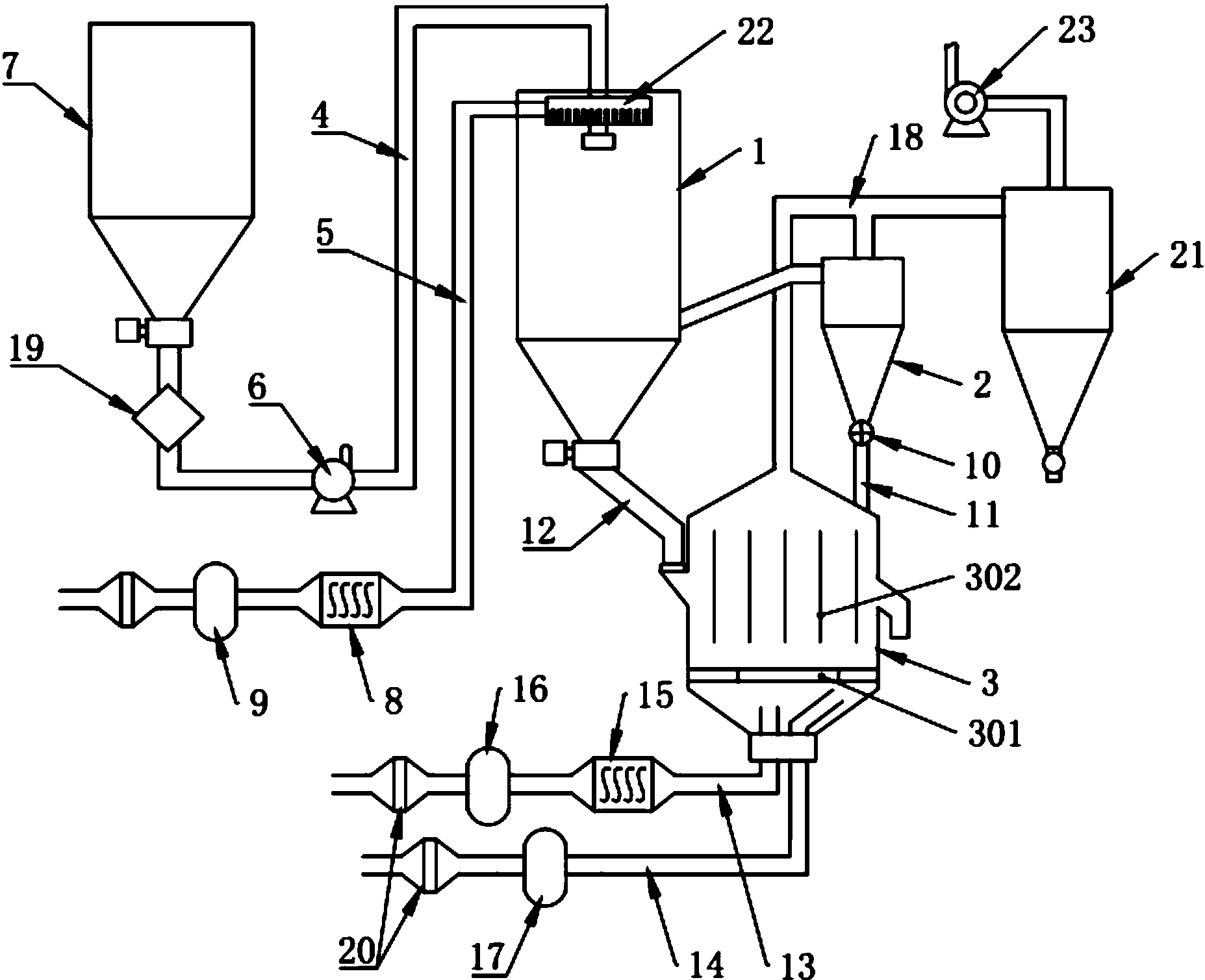 硫酸锌干燥装置