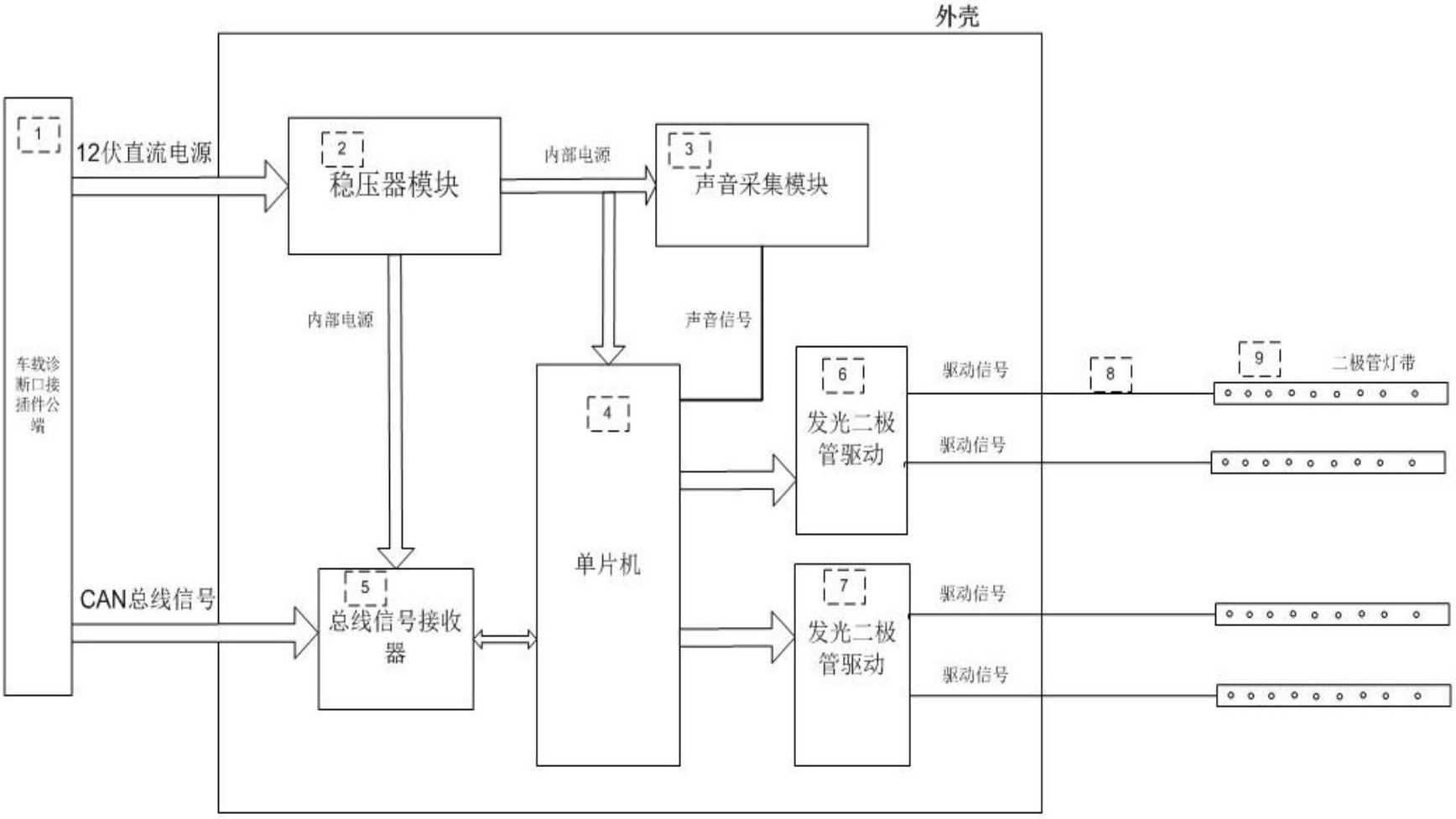 汽车氛围灯电路图图片