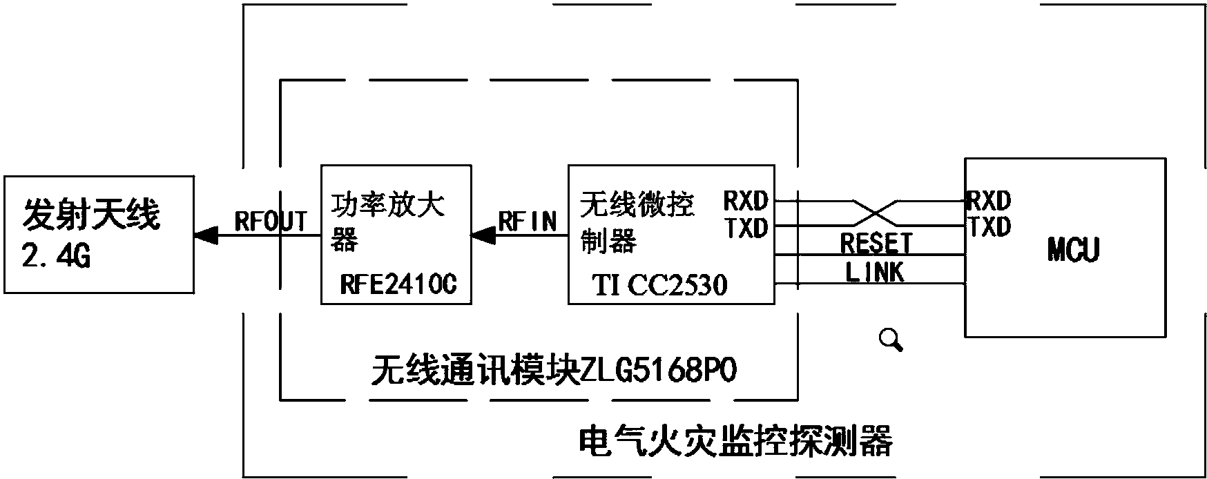 cn207264541u_一種具有無線通訊功能的測溫式電氣火災監控探測器有效