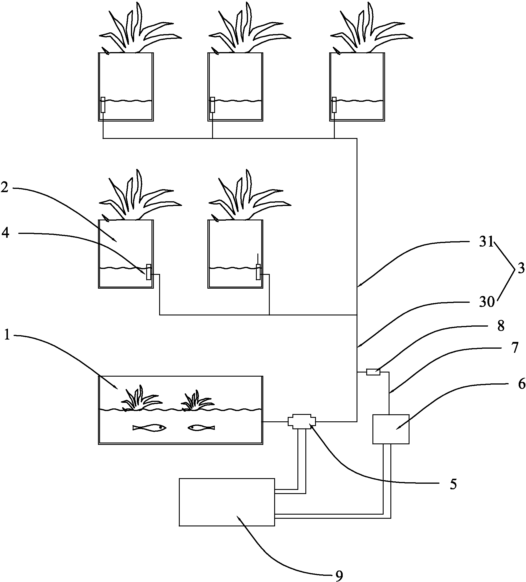一种水气一体化灌溉系统