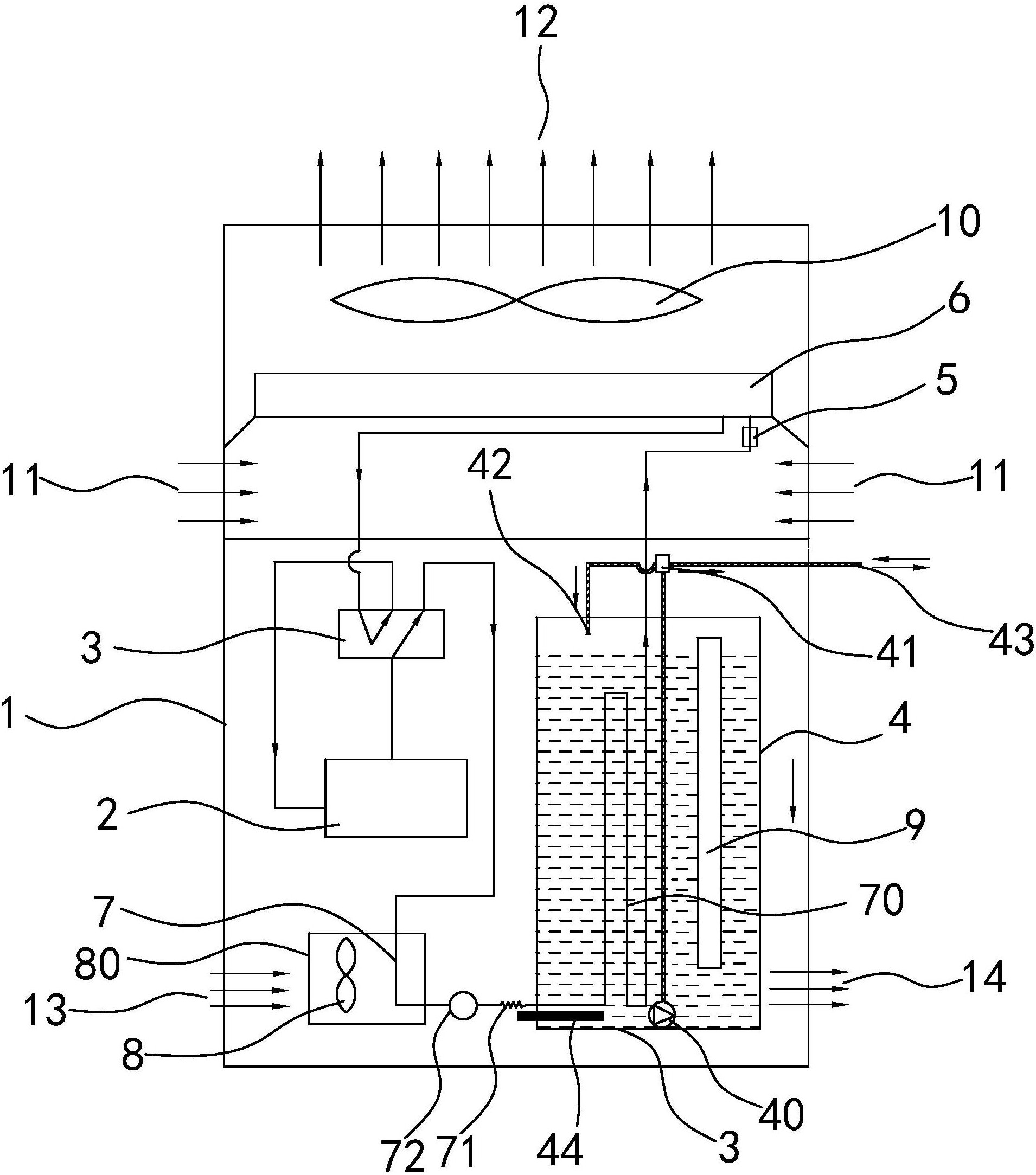 一种双冷凝储能式移动空调