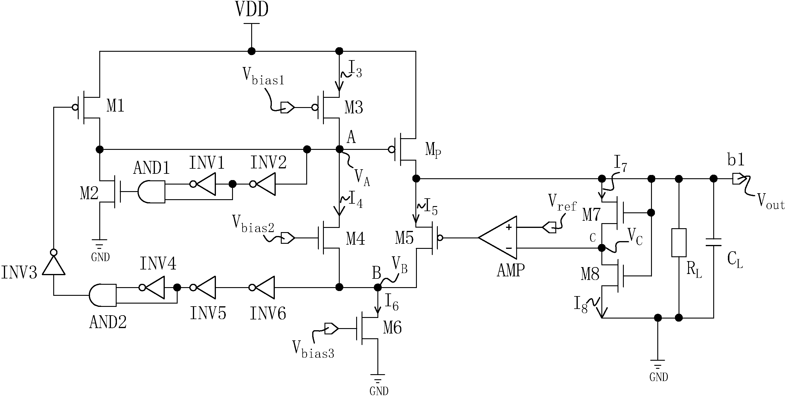 cn207301845u_一种数模混合控制多环路ldo电路有效