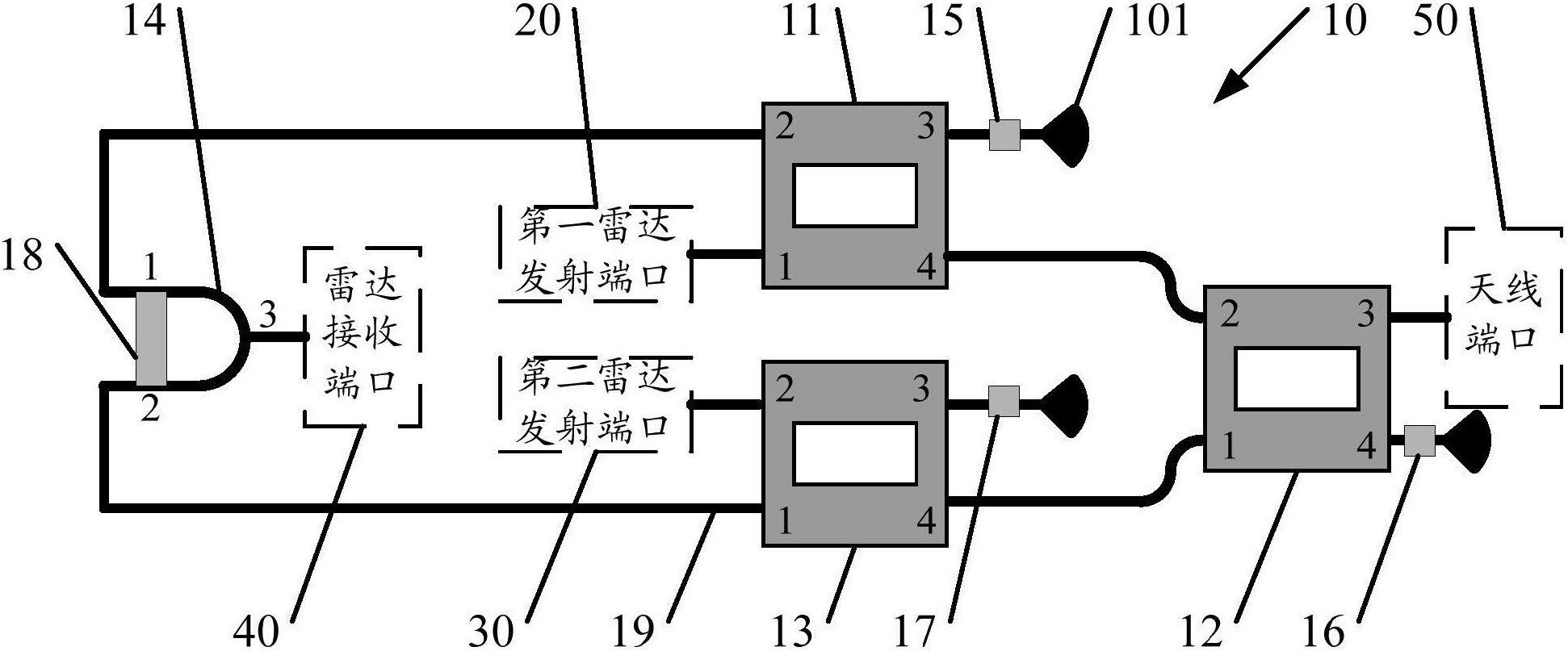 天线隔离器原理图片