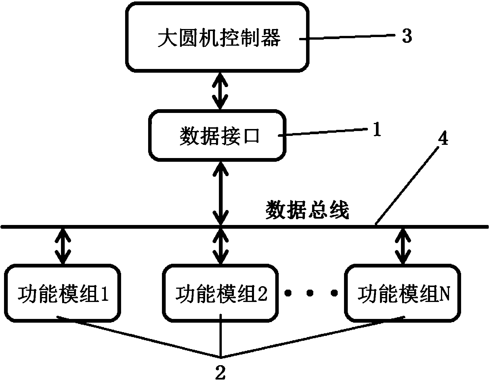 针织大圆机接线手法图图片