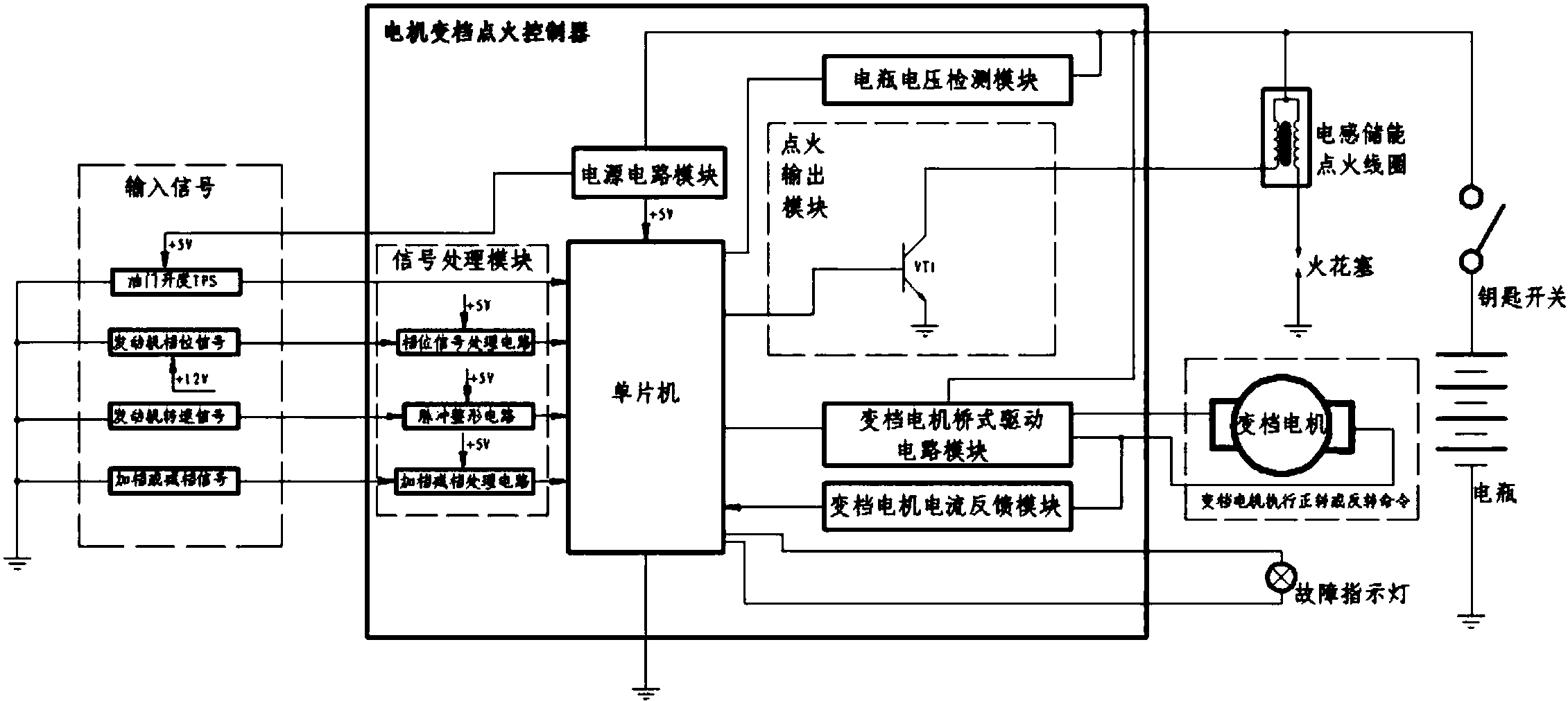 一种摩托车发动机的变档电机点火控制器