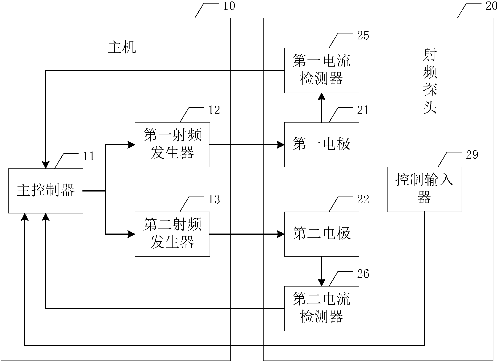 cn207400800u_一种双电极射频美容仪有效