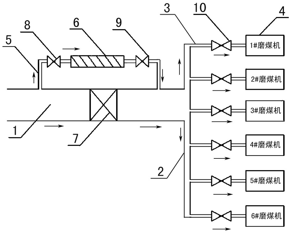 cn207422181u_一種電廠鍋爐冷態啟動系統有效