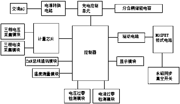 一种智能工业机器人驱动系统