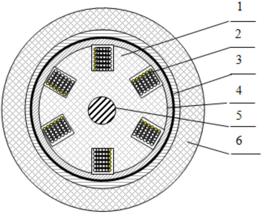 一种大节距骨架式光缆