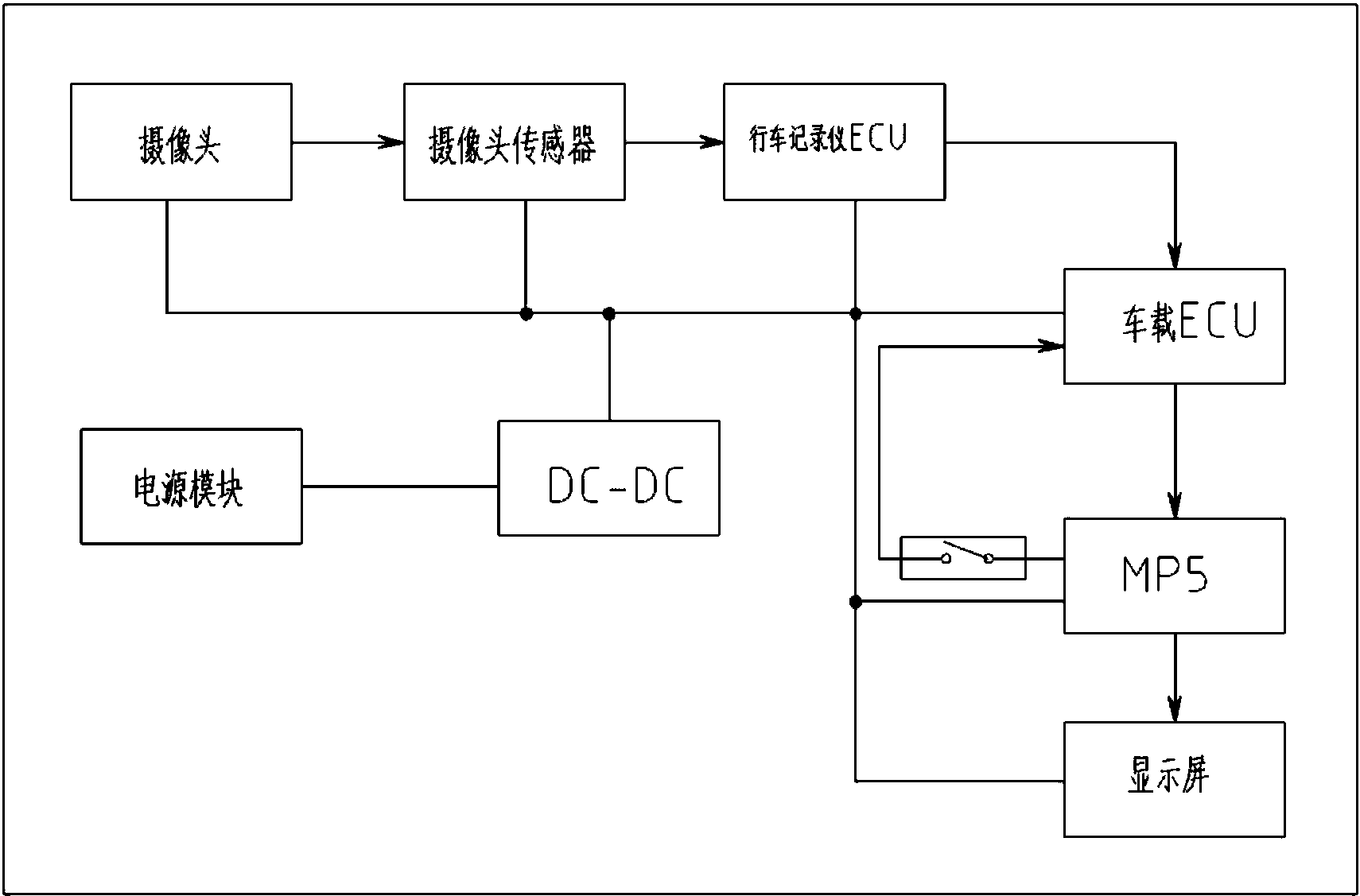 行车记录仪主板原理图图片