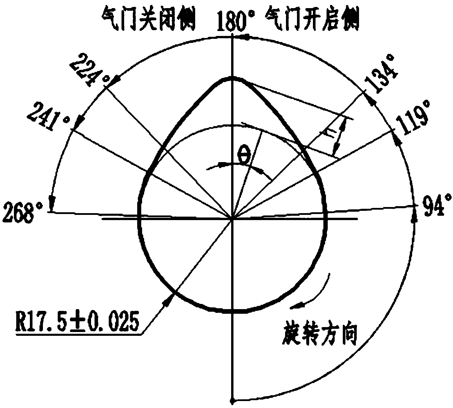 一种直列四缸涡轮增压发动机的进气凸轮轴