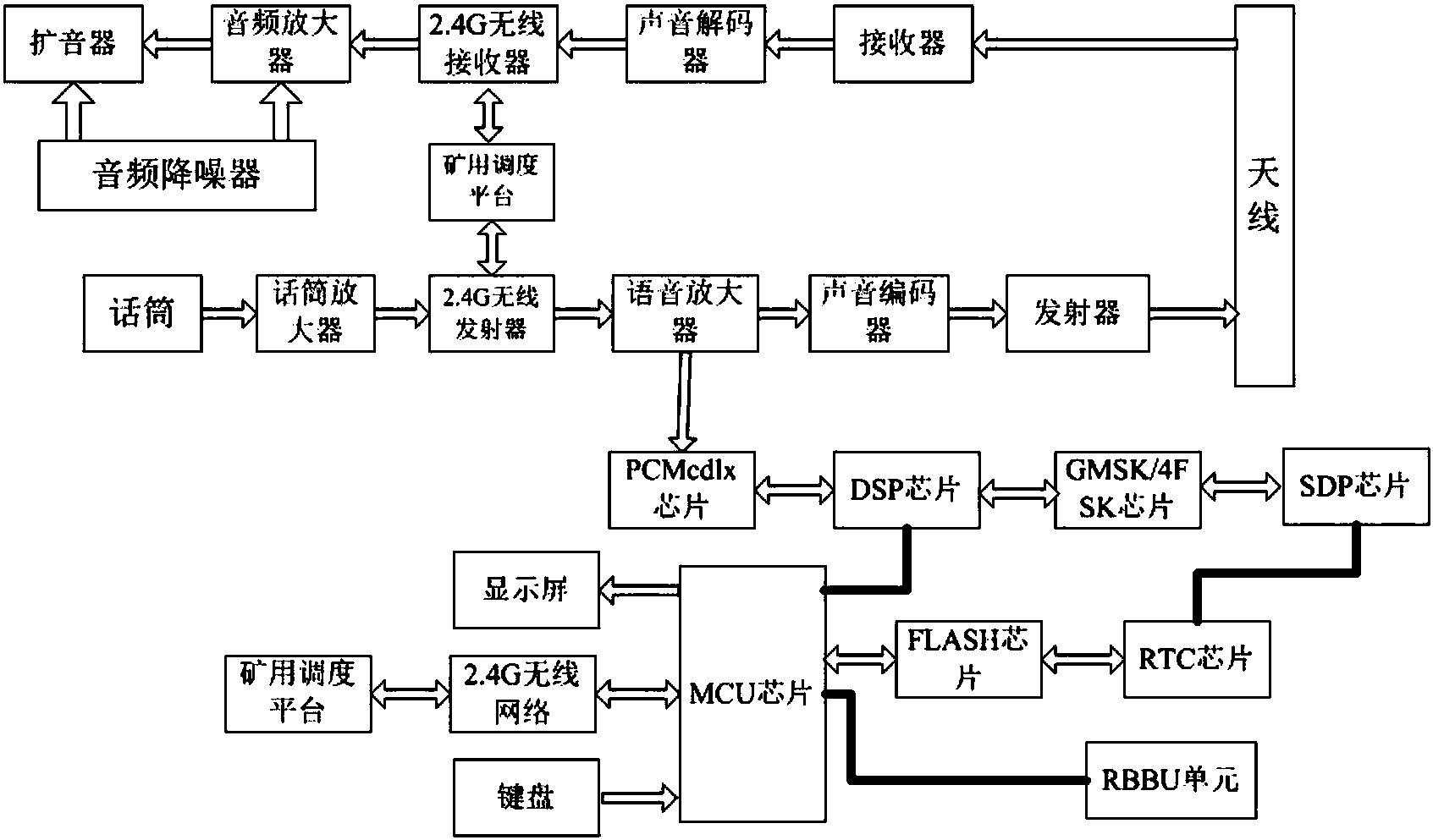 一种基于wifi的对讲系统