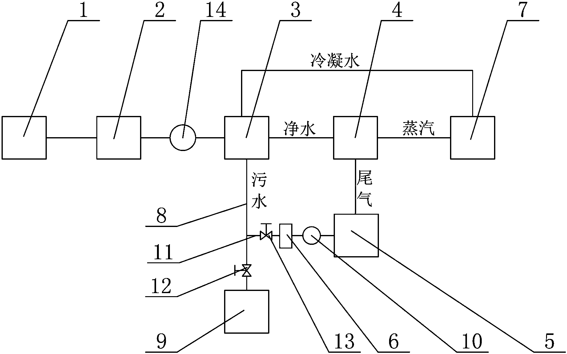 cn207552038u_熱力電廠水處理系統有效