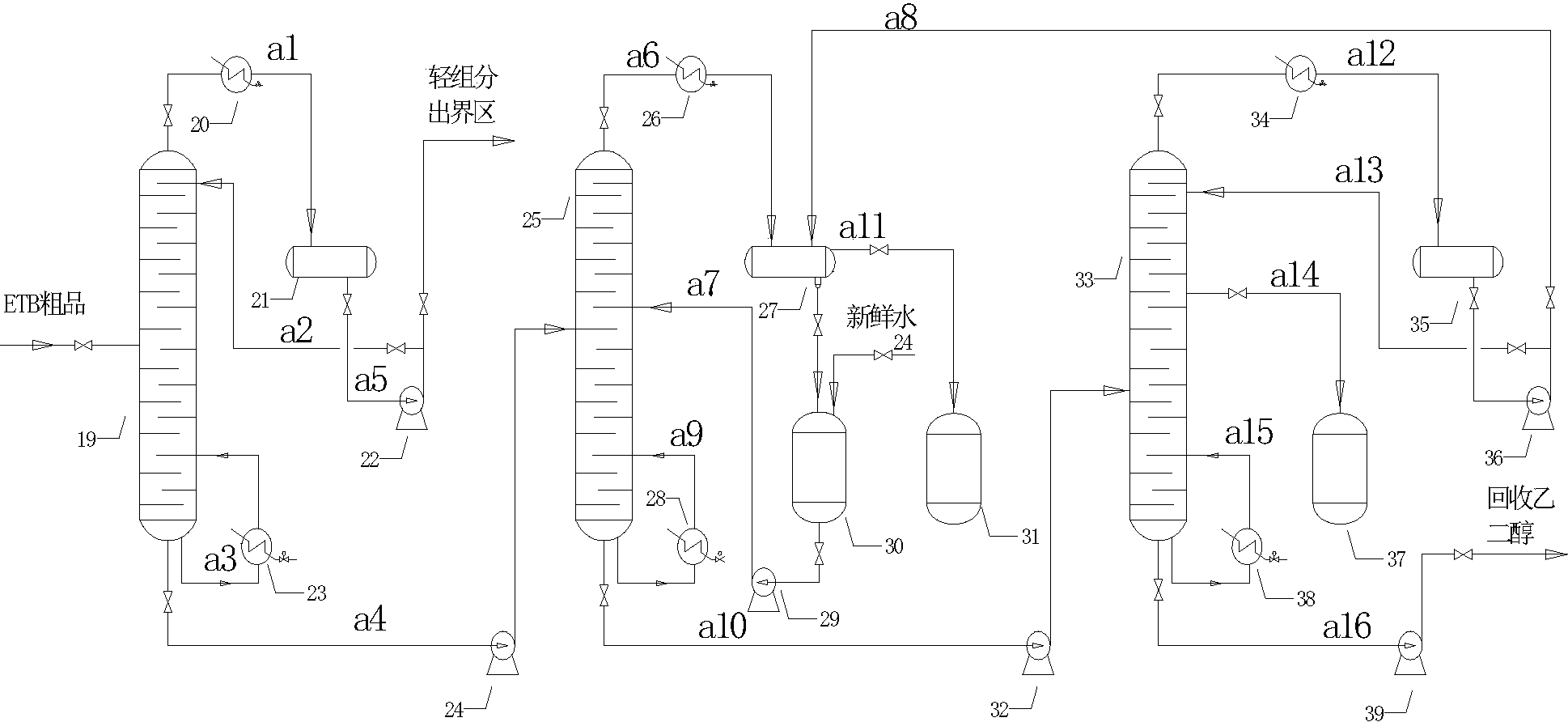 一种生产乙二醇单叔丁基醚的工艺装置