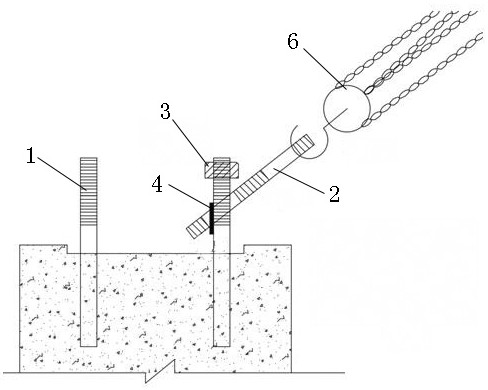 用于钢柱缆风绳的固定装置