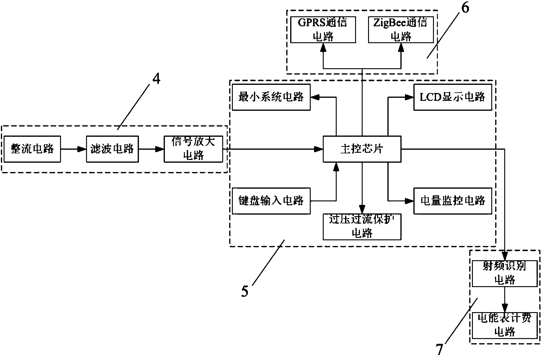 一种电动汽车充电桩智能控制系统