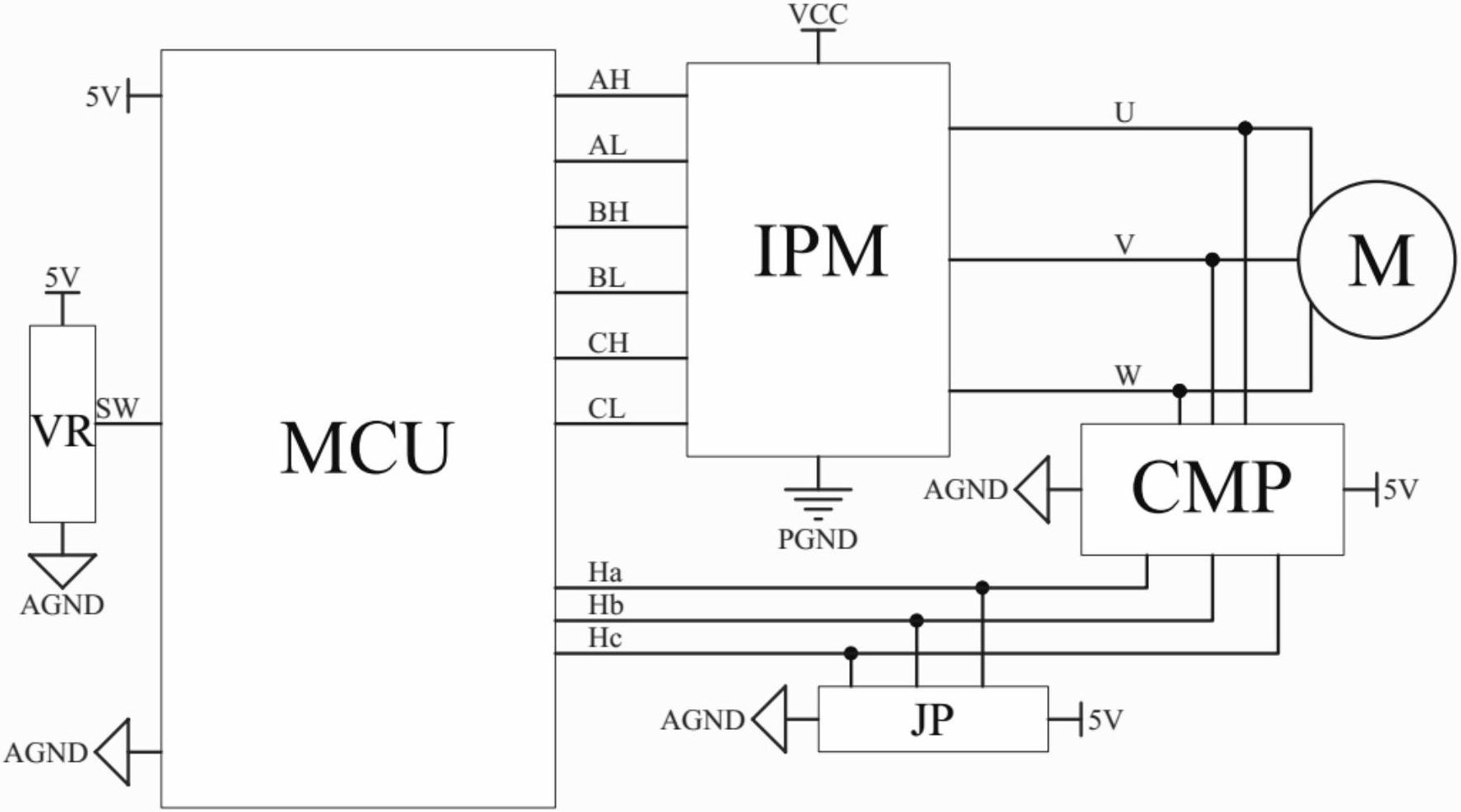 本实用新型涉及一种三相无刷电机驱动电路,该驱动电路的智能微处理器