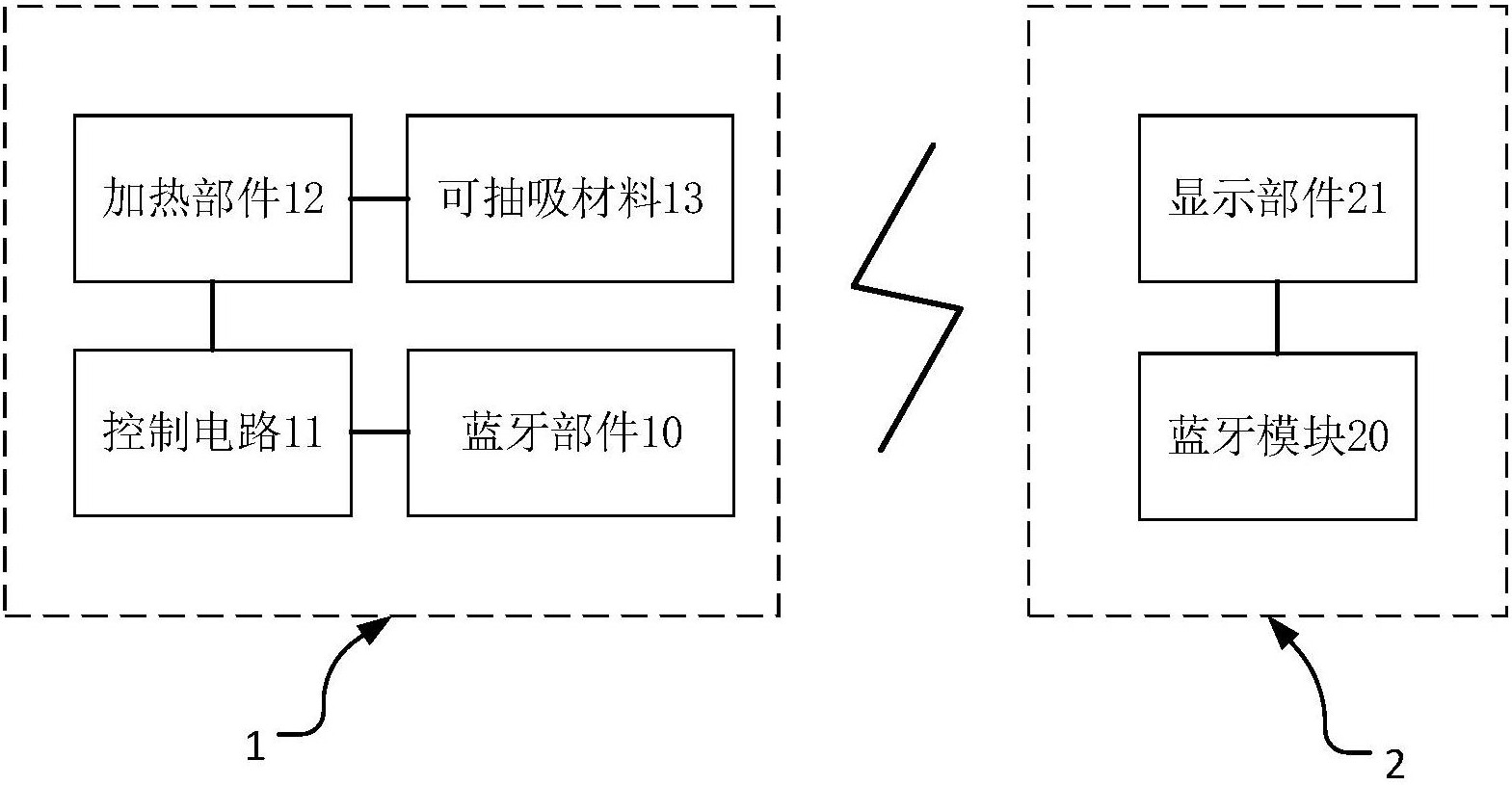 cn207639675u_一種電子煙桿及電子煙有效