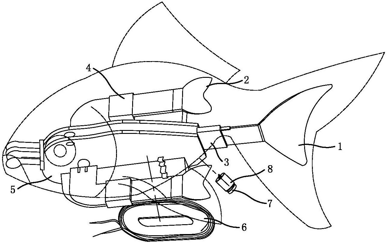 本实用新型涉及一种仿生机器金鱼,是针对解决现有同类产品结构设计