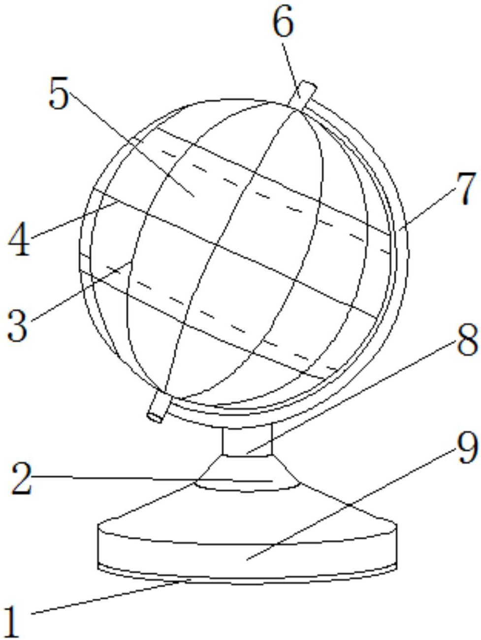 地球仪基本结构图片