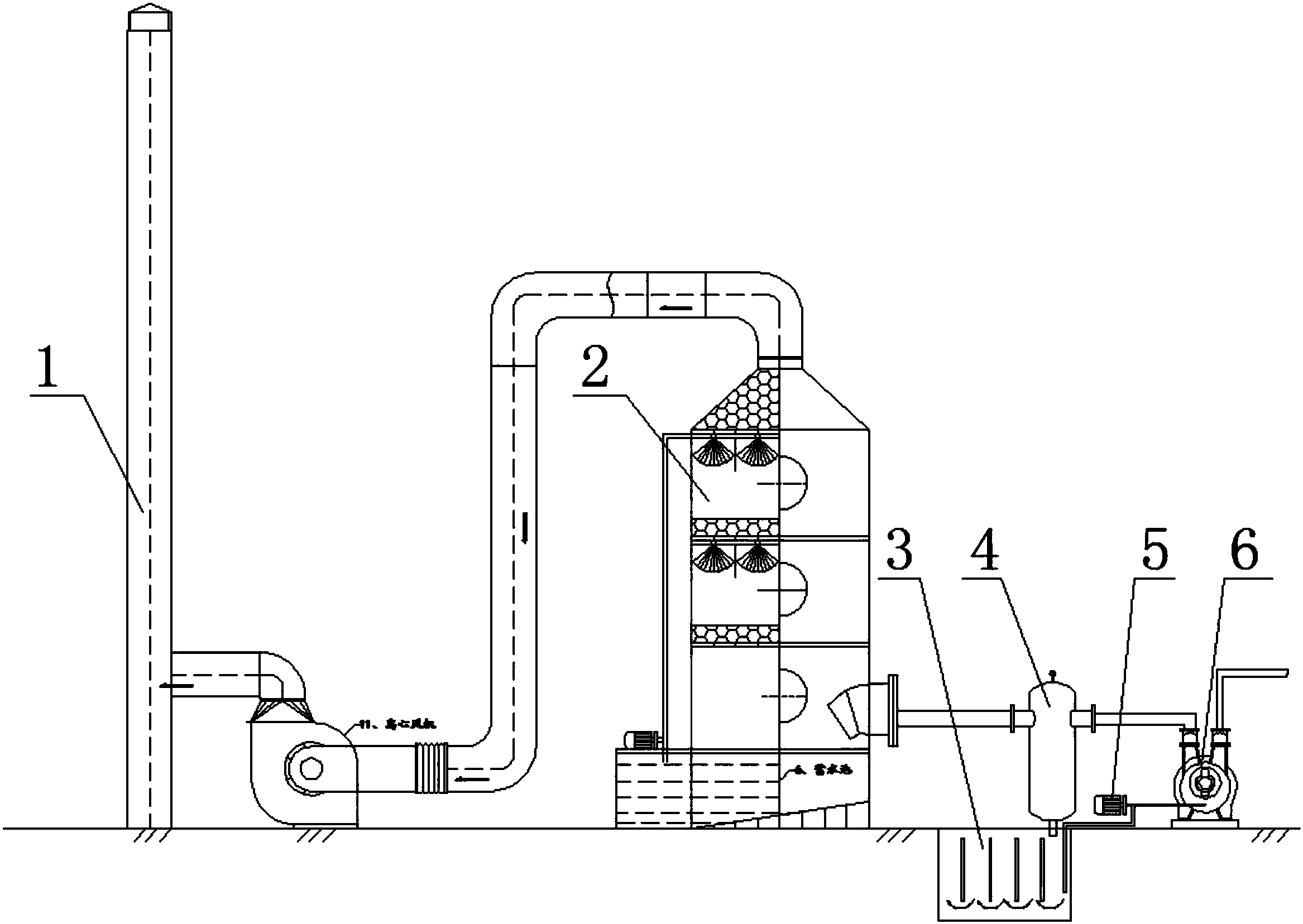 一种裂解尾气回收处理装置