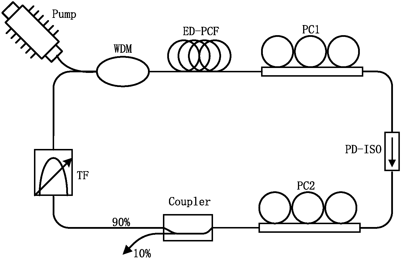 cn207719583u