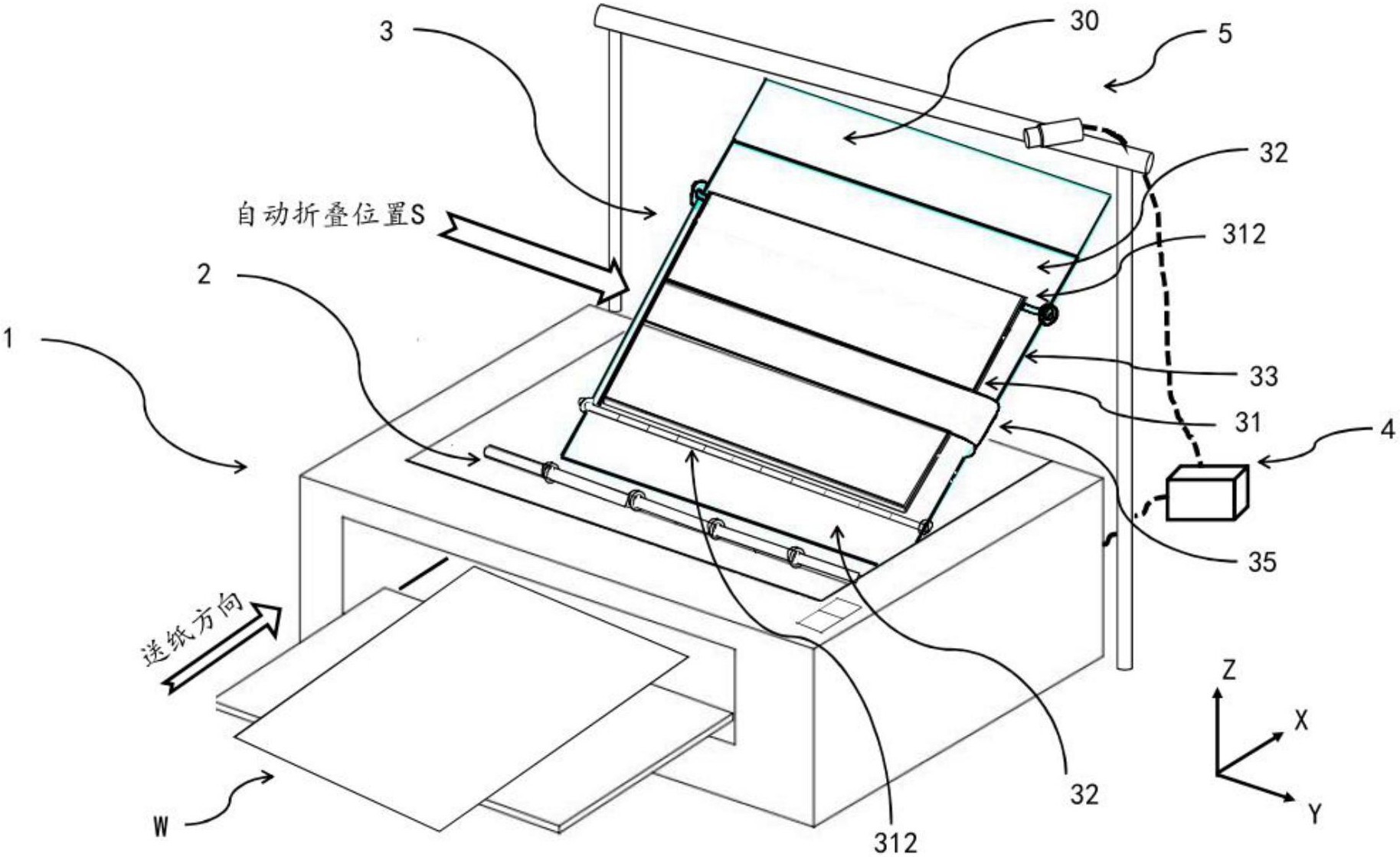 自动折叠机包括:文件推送机构(2),将文件推送到自动折叠位置(s),文件