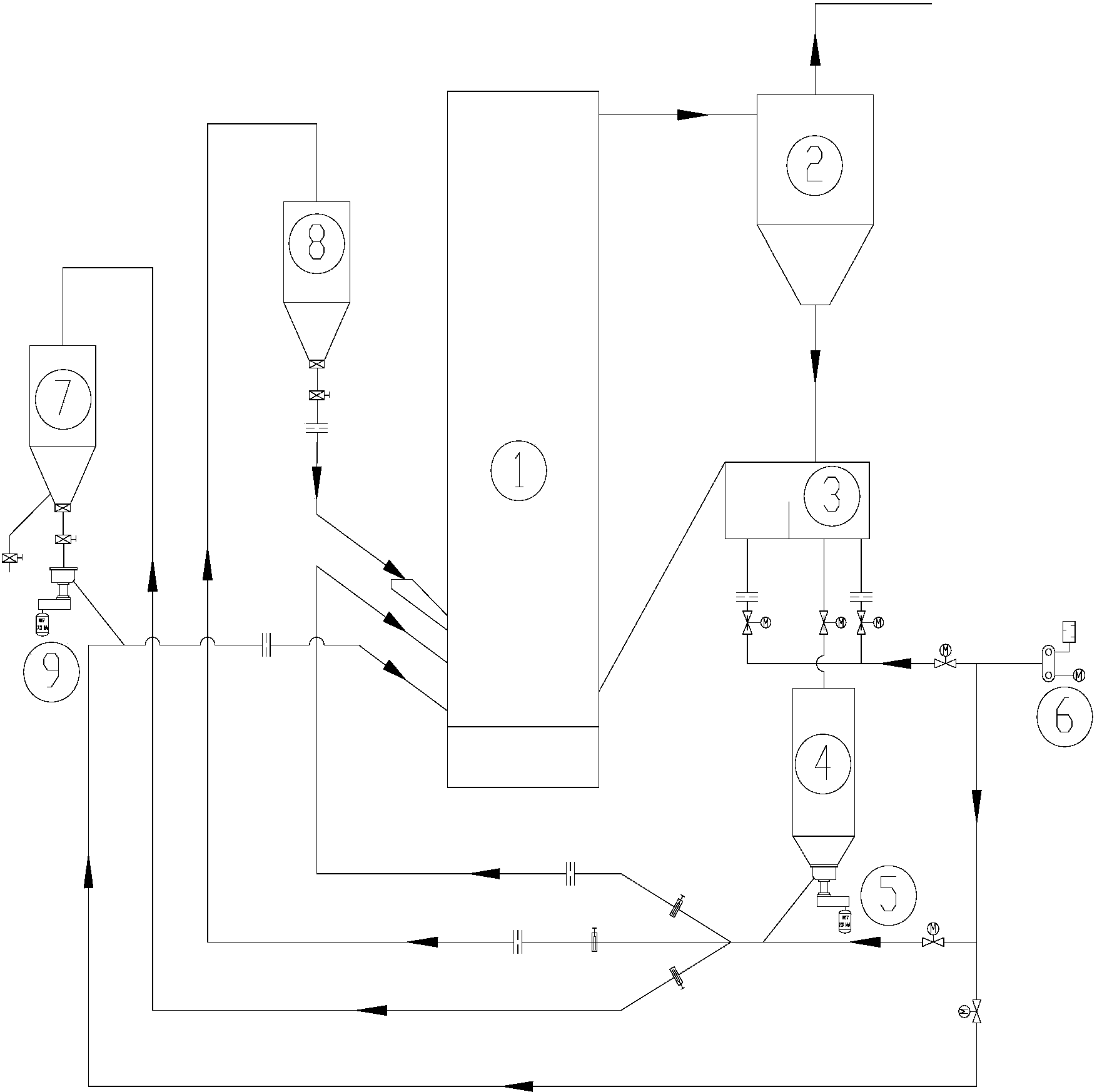 cn207729583u_一種循環流化床鍋爐循環灰控制系統有效