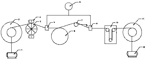 一種自動斷線檢測拉絲機