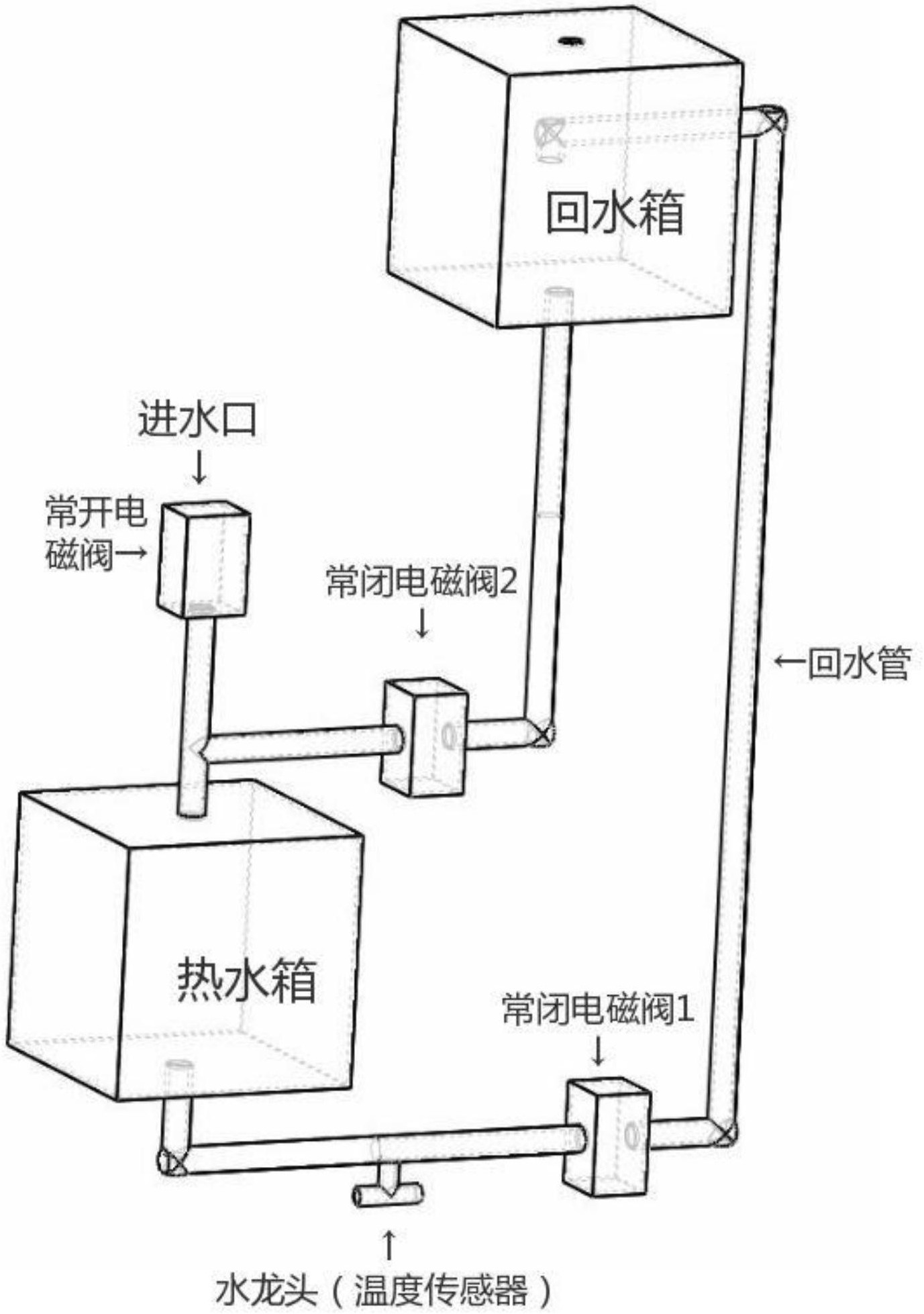 一种基于循环系统的节水出水装置