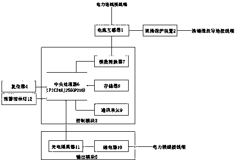 cn207743691u_一种应用于配电系统的电流互感器二次