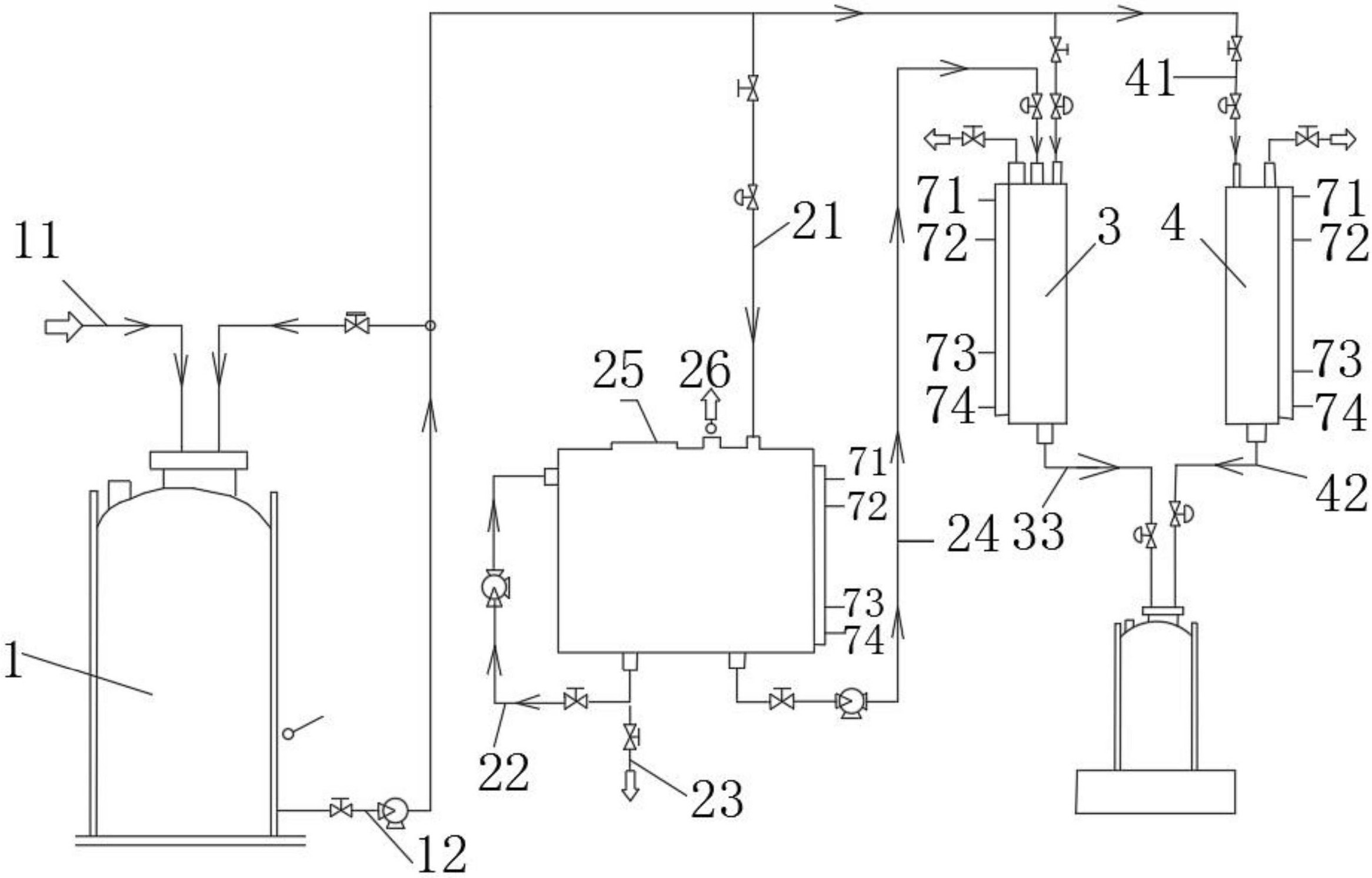 一种自动灌装机
