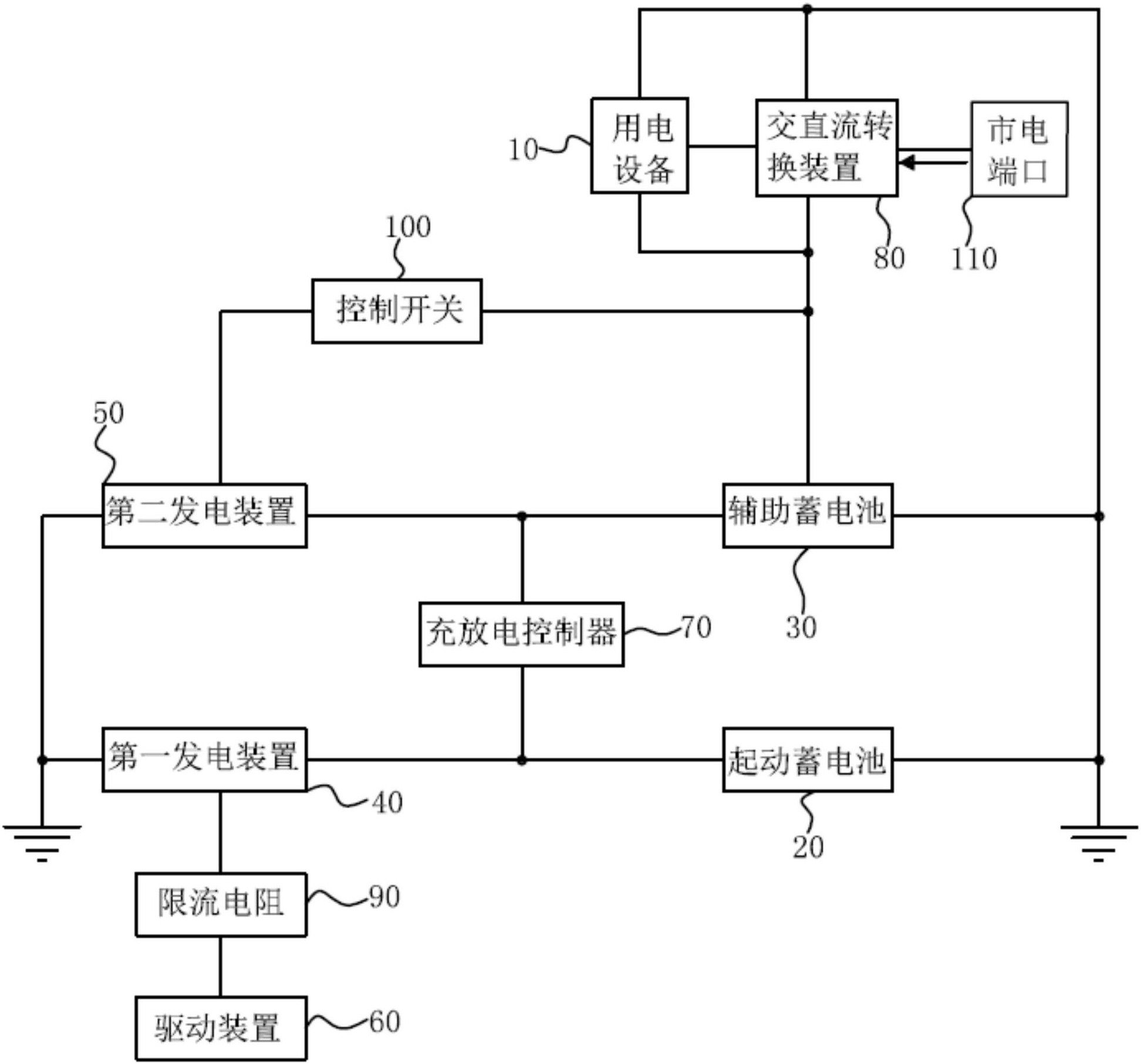 該汽車電氣系統用於對安裝於汽車車身上的用電設備進行供電,其包括