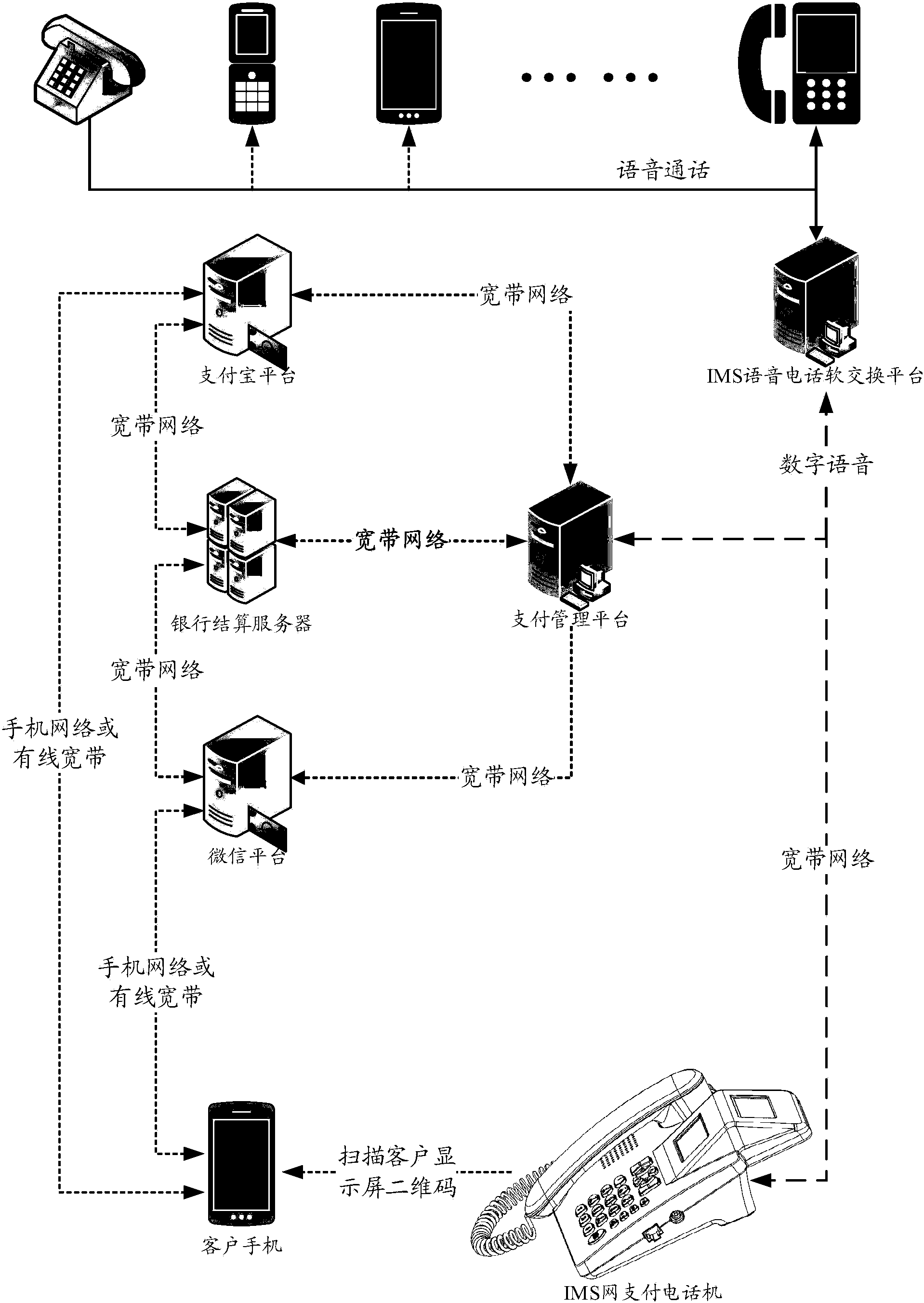 电话机怎么装宽带(电话线宽带怎么安装)