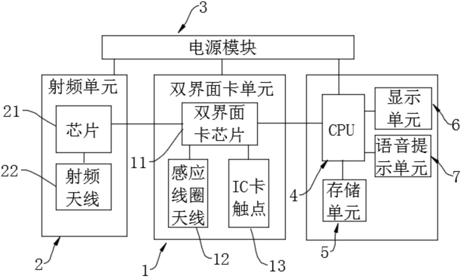 IC卡结构图片