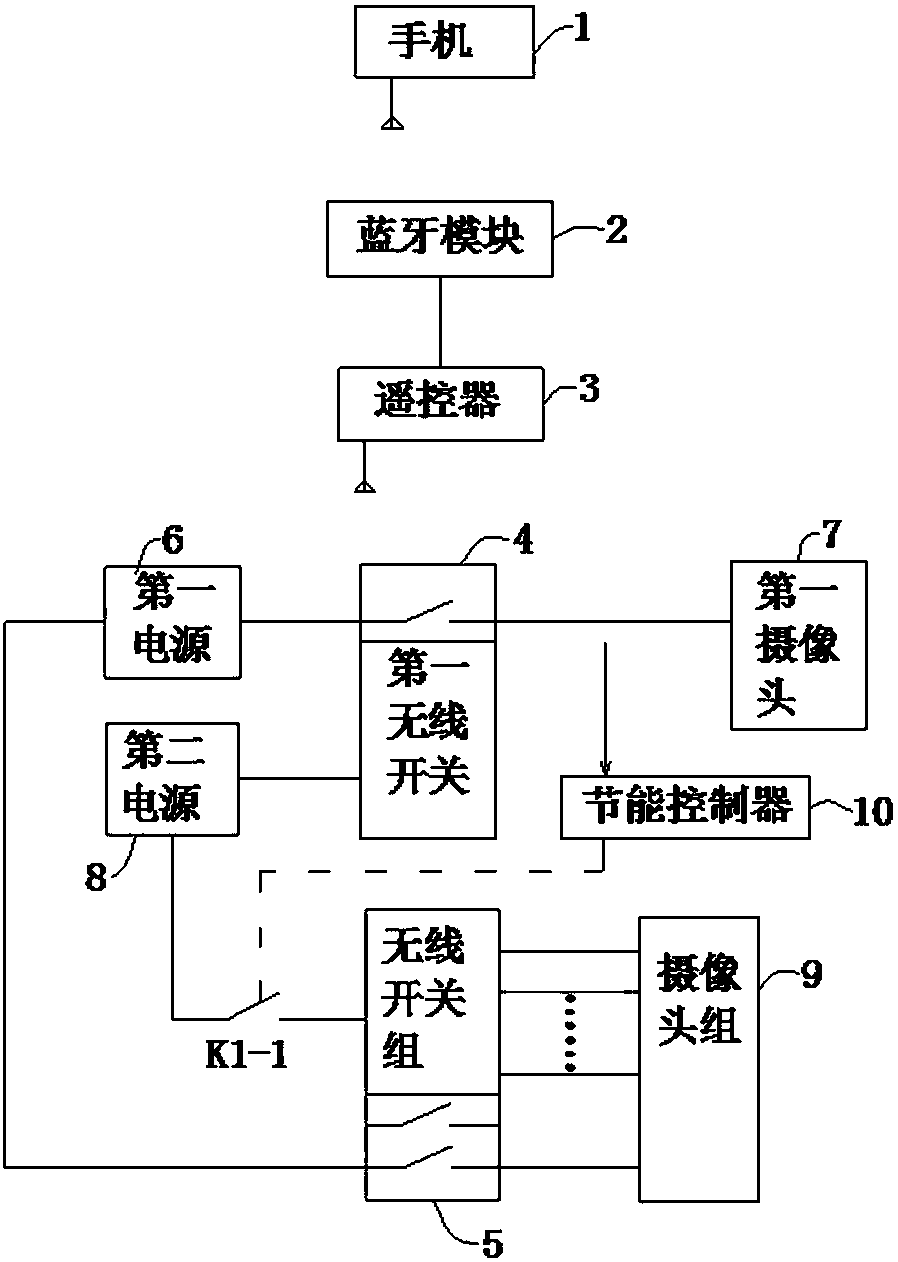 一种可手机远程控制的监控系统