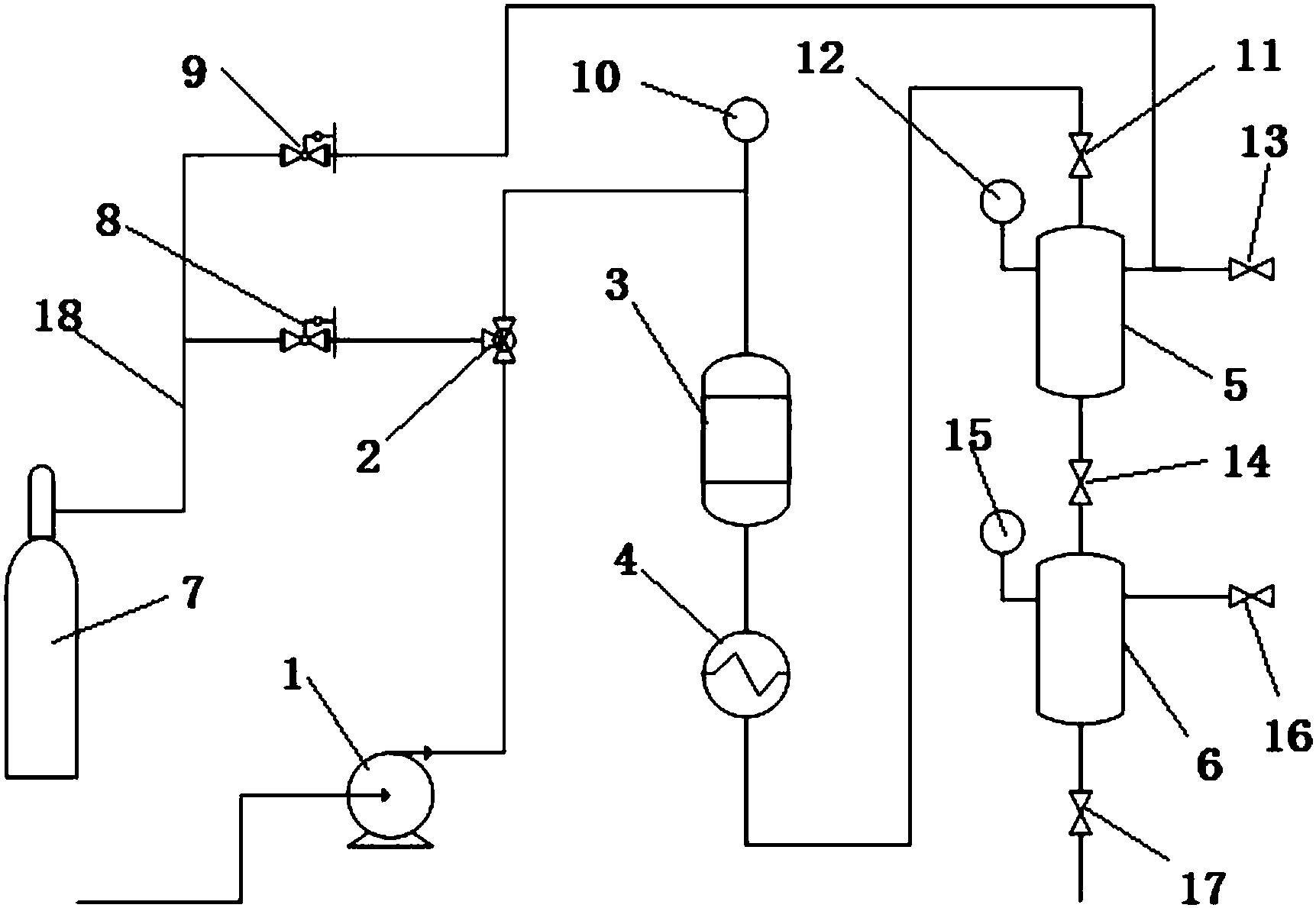 一种小型加氢反应装置高压分离器的压力补偿系统