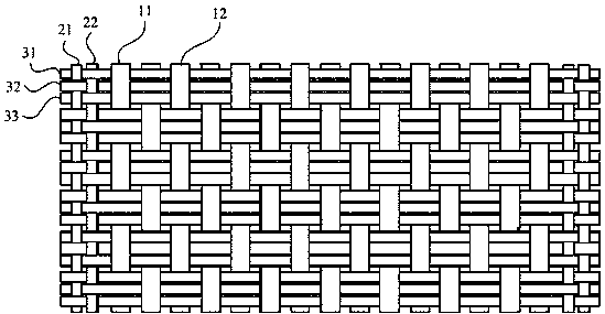 一种玻璃纤维无捻粗纱多纬布结构