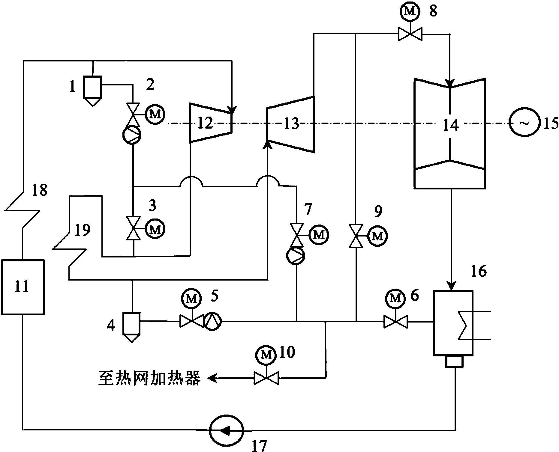 可调式减压阀