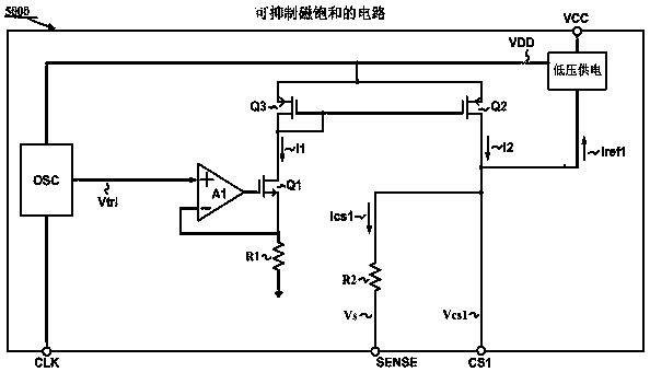 一种可抑制磁饱和的电路及应用其的开关电源