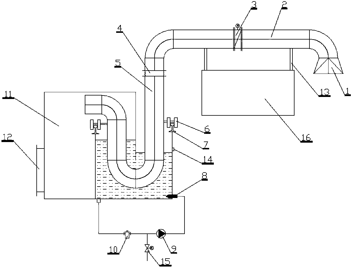 cn208022952u_一種焦爐推焦車移動式水封通風裝置有效