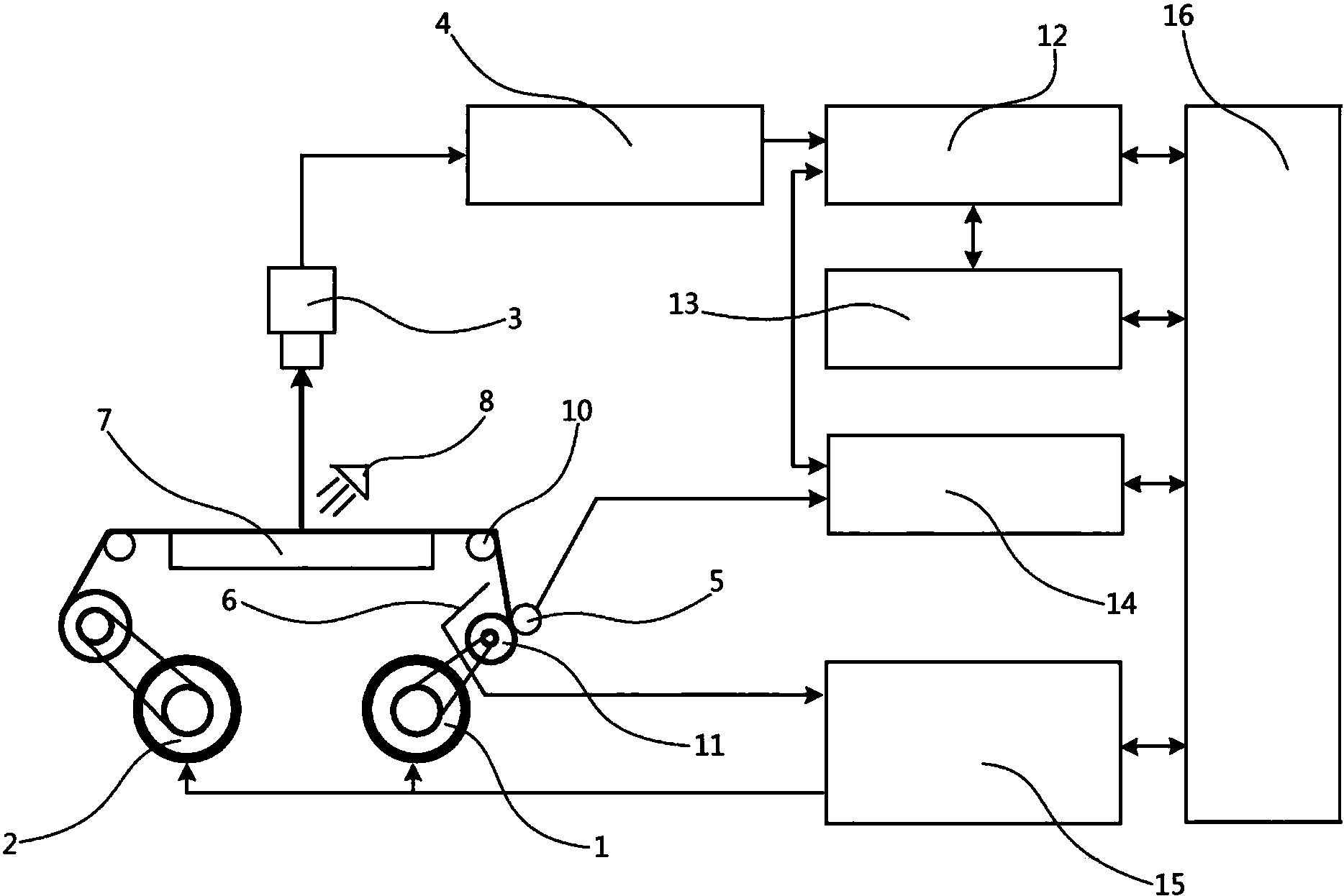 cn208023291u_一种服装加工生产用的验布机检测装置有效