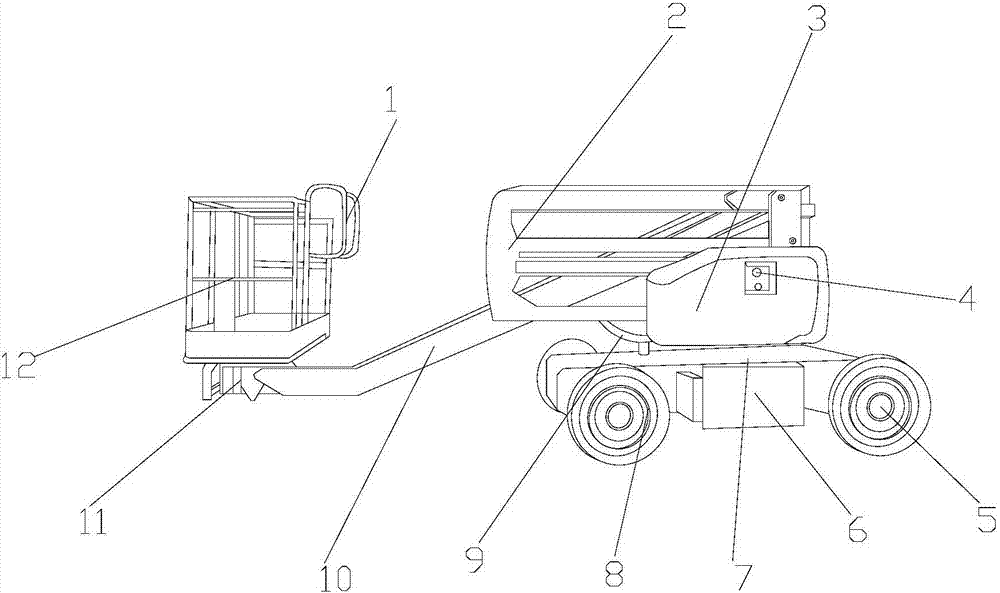 一種自行式高空作業車